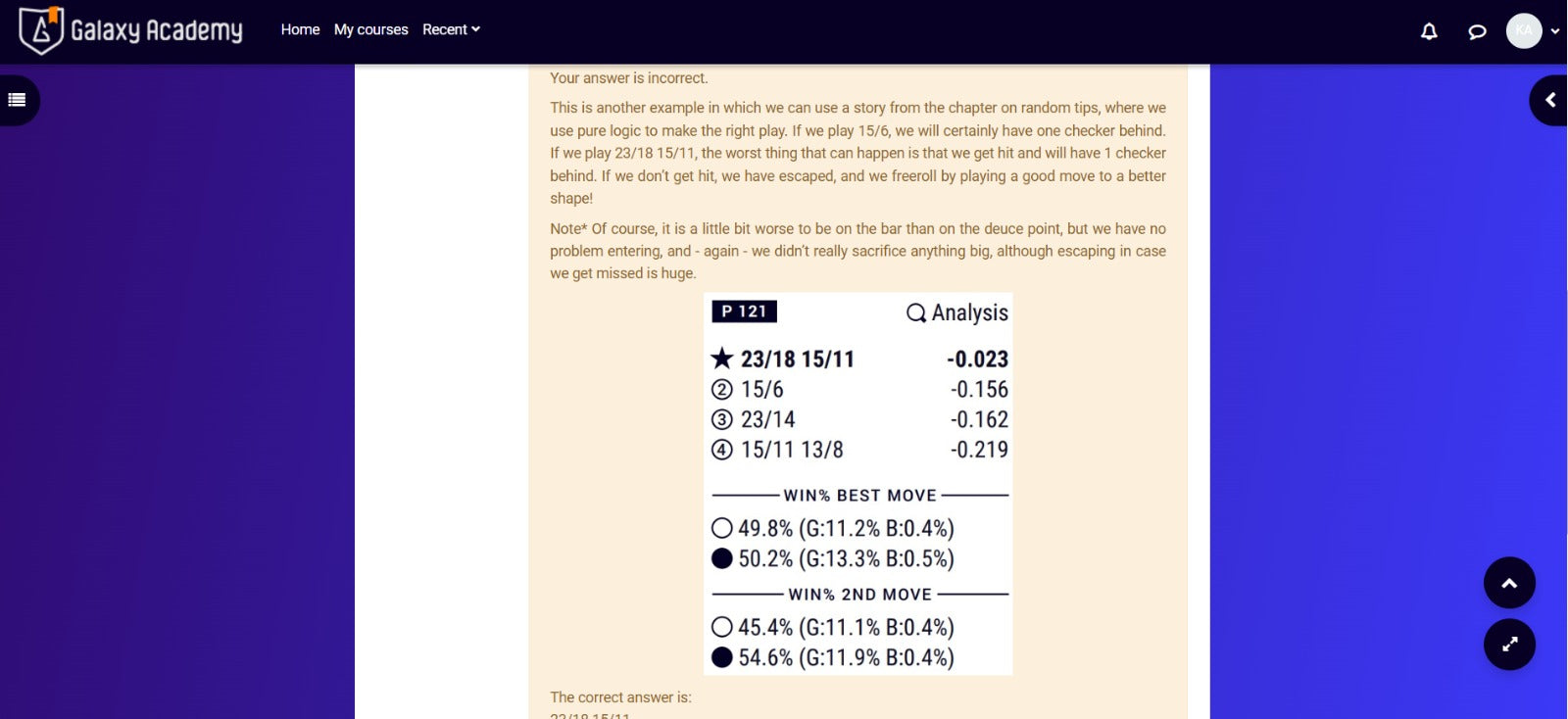 The Zizka Method - Dominating Backgammon Through Storytelling, Online Interactive E-Book