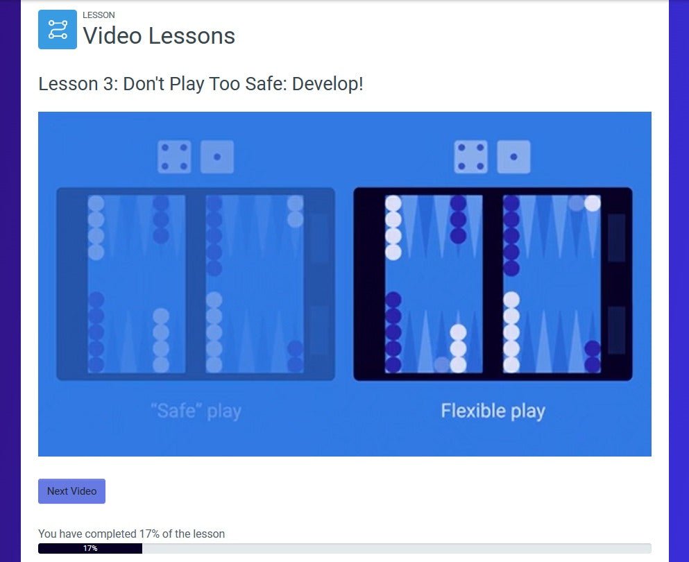 How to Not Suck at Backgammon, by Marc Olsen, Online Interactive E-Book - Backgammon Galaxy
