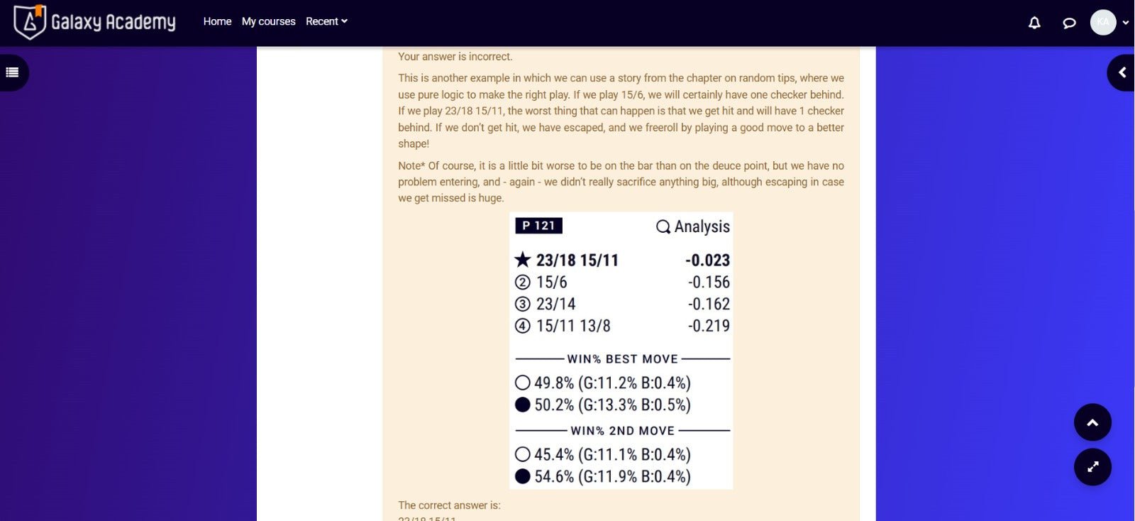 The Zizka Method - Dominating Backgammon Through Storytelling, Online Interactive E-Book - Backgammon Galaxy