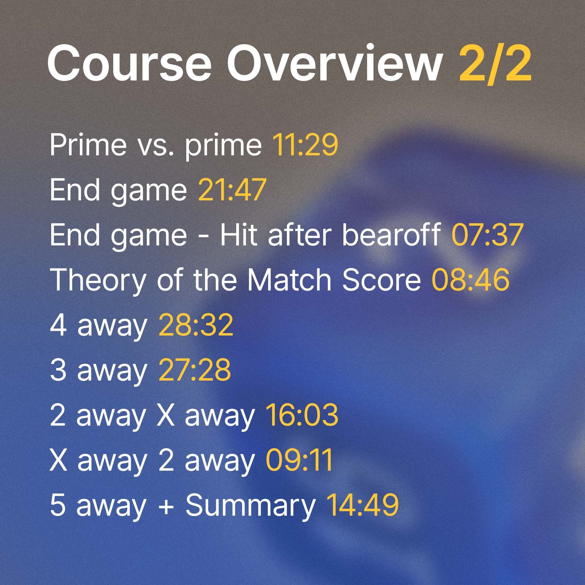 Mastering the Cube Action by Zdenek Zizka | Online Course