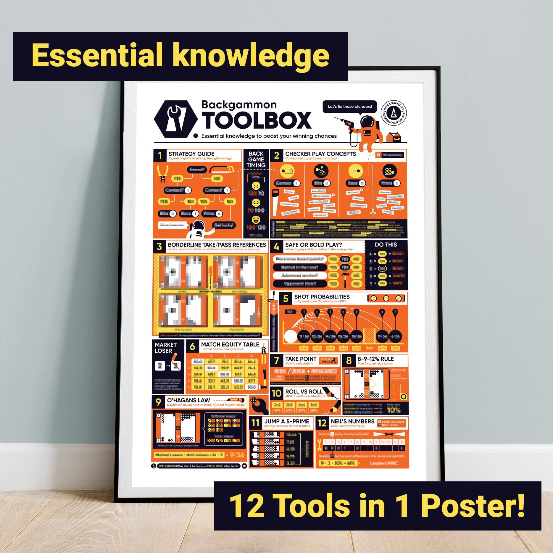 Backgammon TOOLBOX Poster - Backgammon Galaxy 50×70 cm / Orange Poster