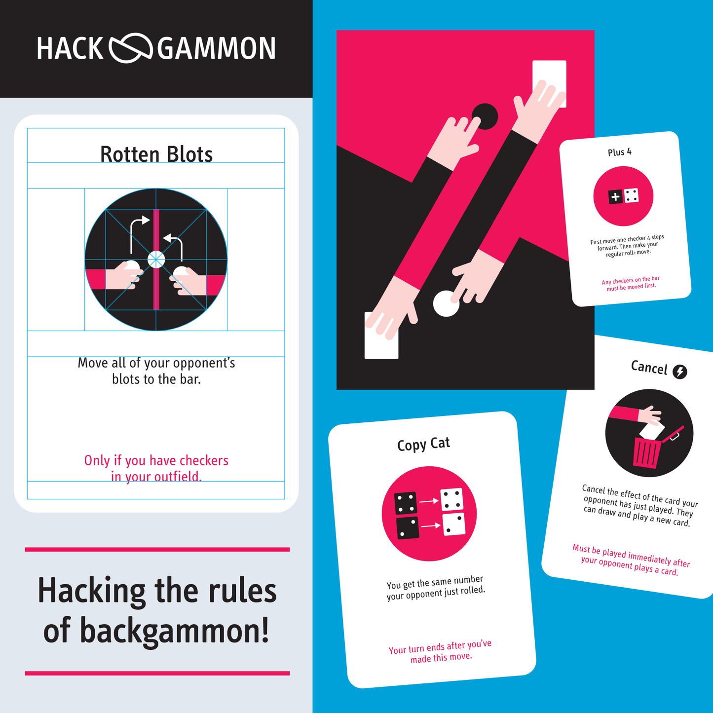 Hackgammon - Hacking the Rules of Backgammon!