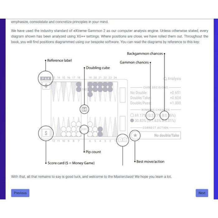 Backgammon Masterclass, von Marc Olsen &amp; Masayuki Mochizuki, interaktives Online-E-Book