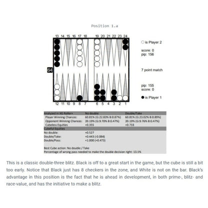 Cube Like a Boss - Patterns, Intuition & Strategy, by Marc Olsen, Online E-book