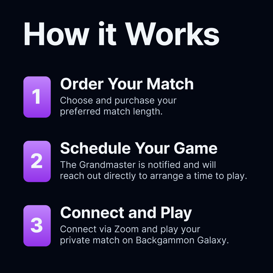 Spielen Sie Mochy! Versuchen Sie Ihr Glück gegen die Besten der Welt, tolle Geschenkidee, 3-, 7- oder 11-Punkte-Match online mit privater Zoom-/Skype-Sitzung