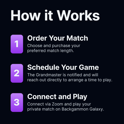 Spielen Sie Mochy! Versuchen Sie Ihr Glück gegen die Besten der Welt, tolle Geschenkidee, 3-, 7- oder 11-Punkte-Match online mit privater Zoom-/Skype-Sitzung