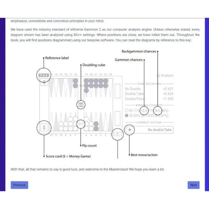 Backgammon Masterclass, by Marc Olsen & Masayuki Mochizuki, Online E-Book - Backgammon Galaxy