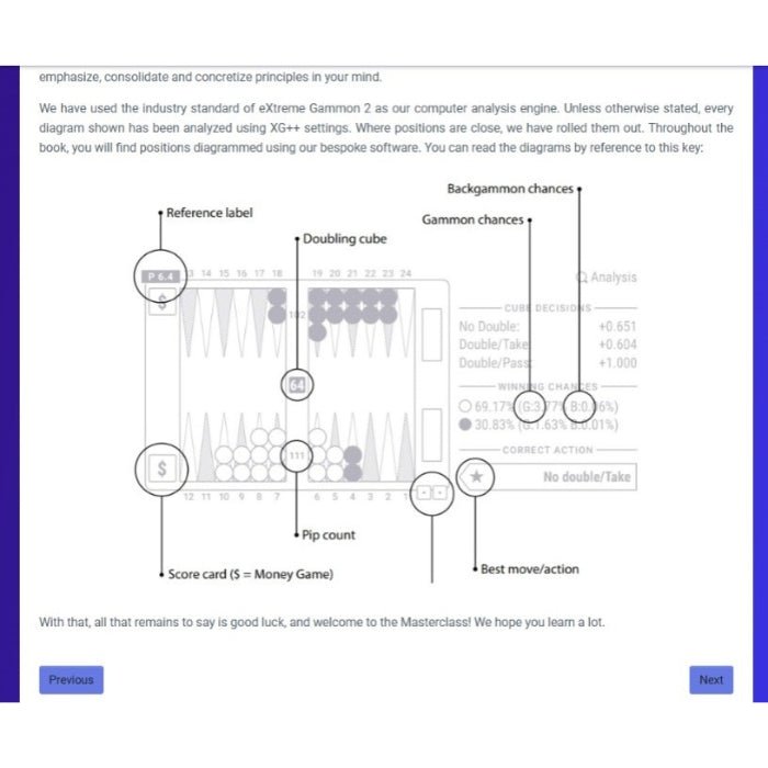 Backgammon Masterclass, by Marc Olsen & Masayuki Mochizuki, Online E-Book - Backgammon Galaxy