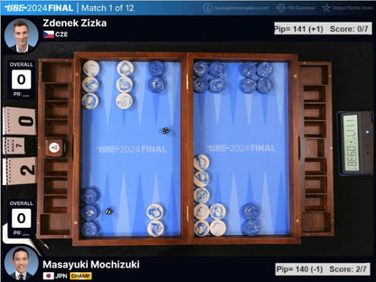 Earth Board - Neptune, Size: Tournament - Backgammon Galaxy