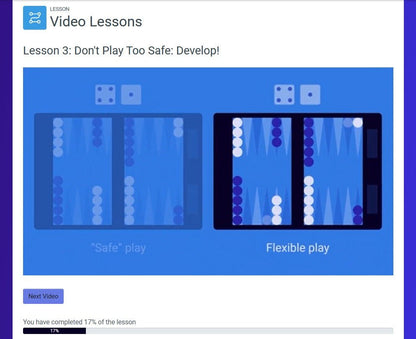 How to Not Suck at Backgammon, by Marc Olsen, Online Interactive E-Book - Backgammon Galaxy
