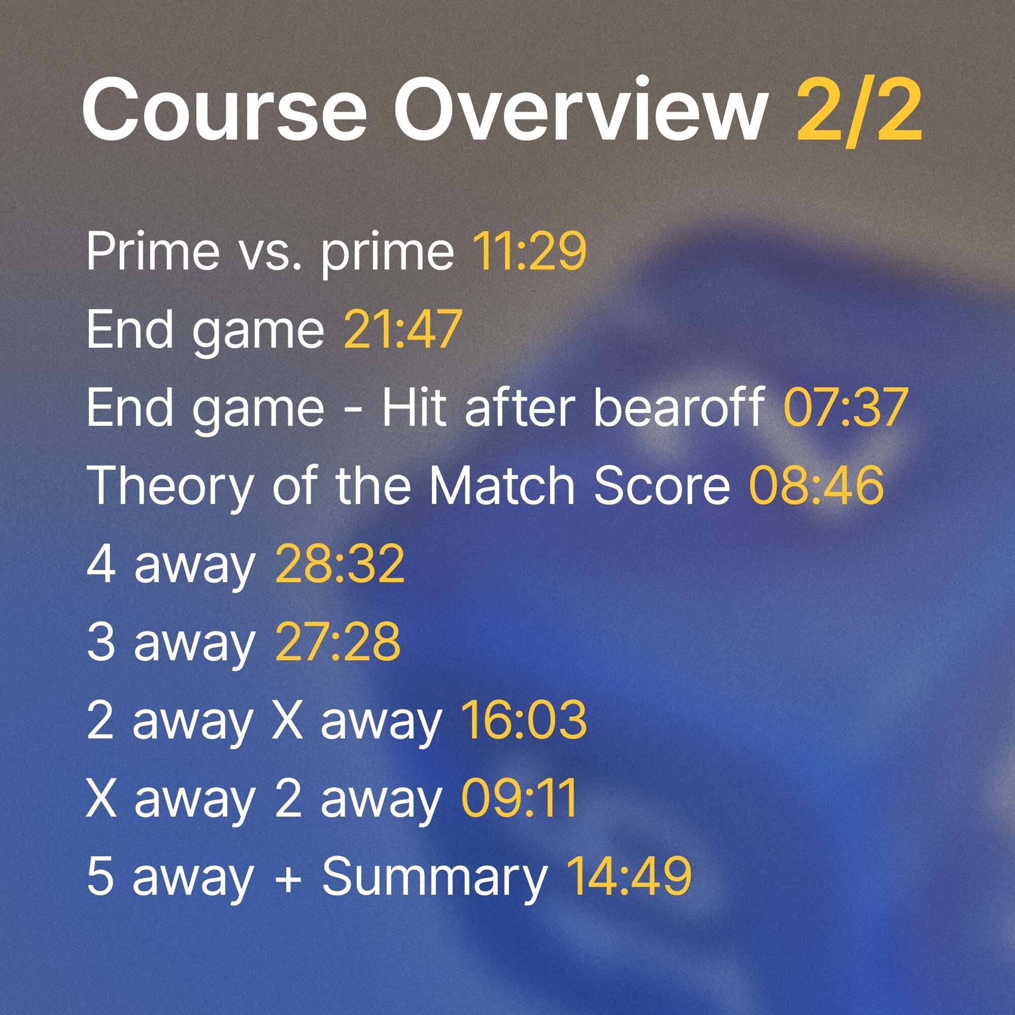 Mastering the Cube Action by Zdenek Zizka | Online Course - Backgammon Galaxy