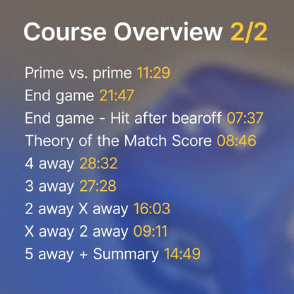 Mastering the Cube Action by Zdenek Zizka | Online Course - Backgammon Galaxy