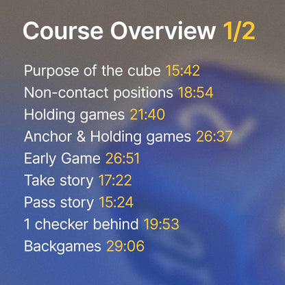 Mastering the Cube Action by Zdenek Zizka | Online Course - Backgammon Galaxy