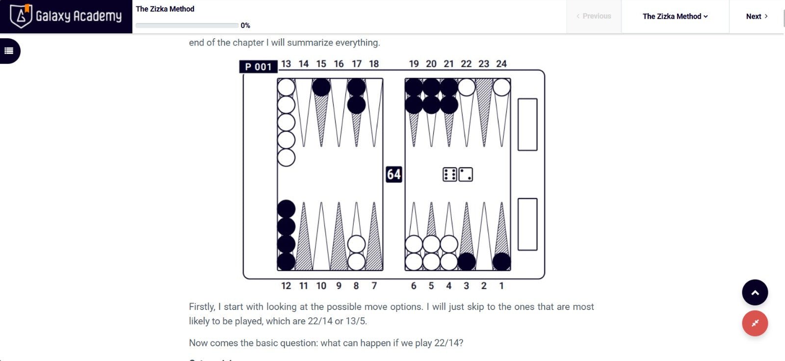 The Zizka Method - Dominating Backgammon Through Storytelling, Online Interactive E-Book - Backgammon Galaxy
