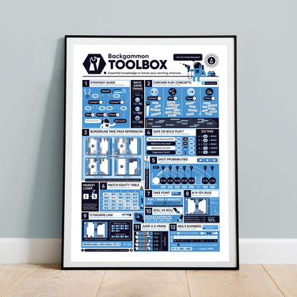 Backgammon TOOLBOX Poster - Backgammon Galaxy