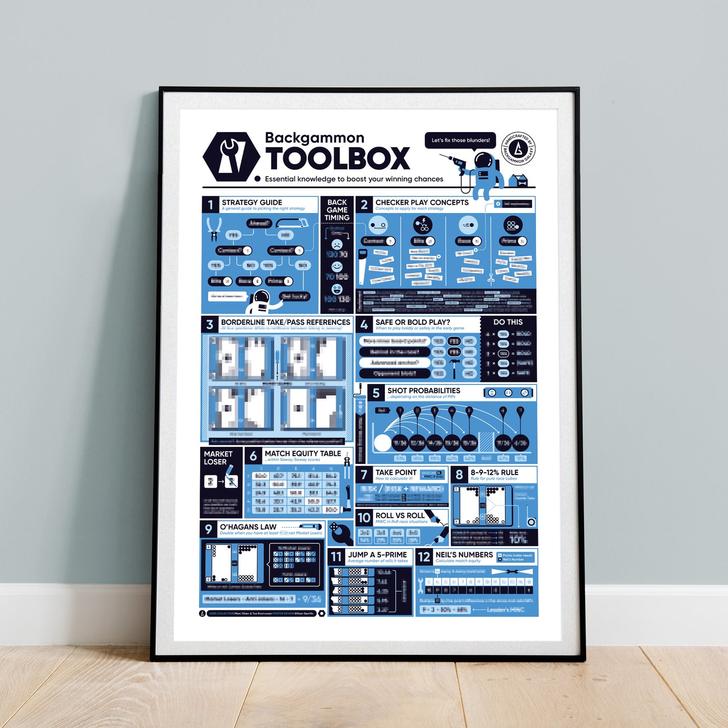 Backgammon TOOLBOX Poster - Backgammon Galaxy 50×70 cm / Blue Poster