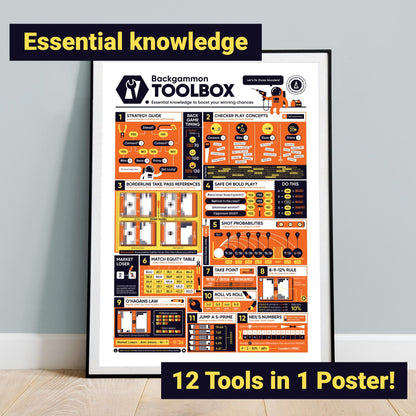 Backgammon TOOLBOX Poster - Backgammon Galaxy 50×70 cm / Orange Poster