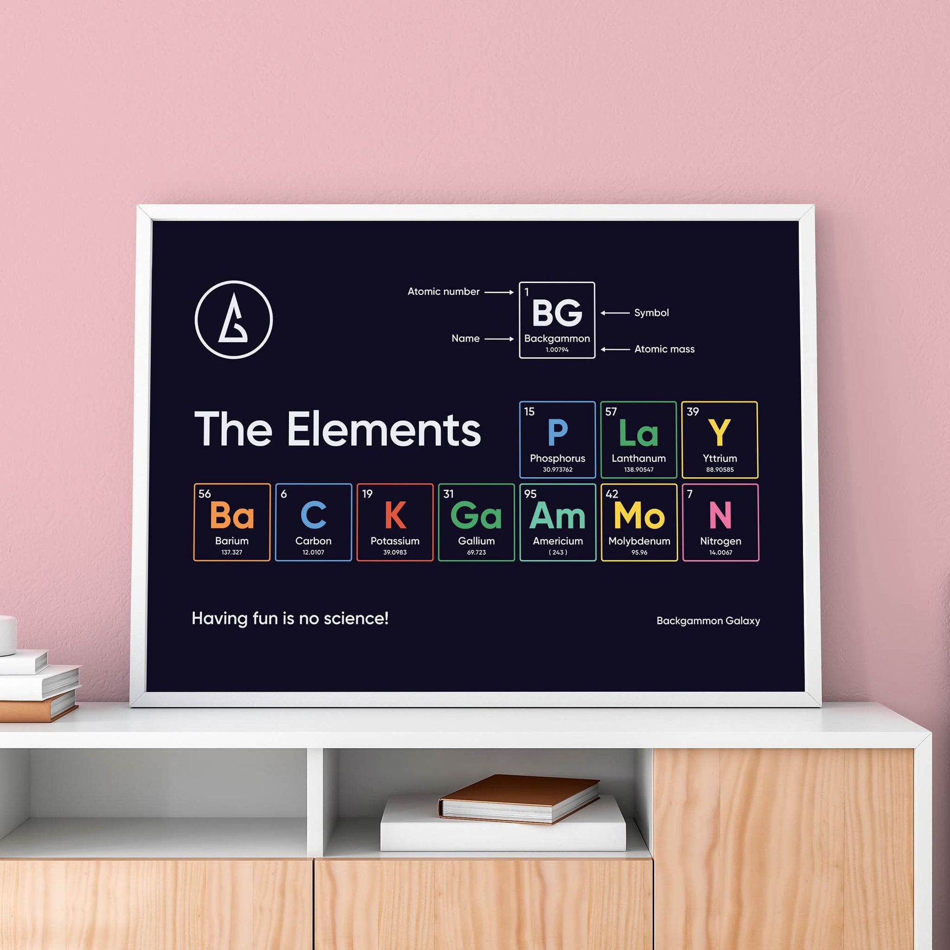 "The Elements" Backgammon Poster - Backgammon Galaxy Poster