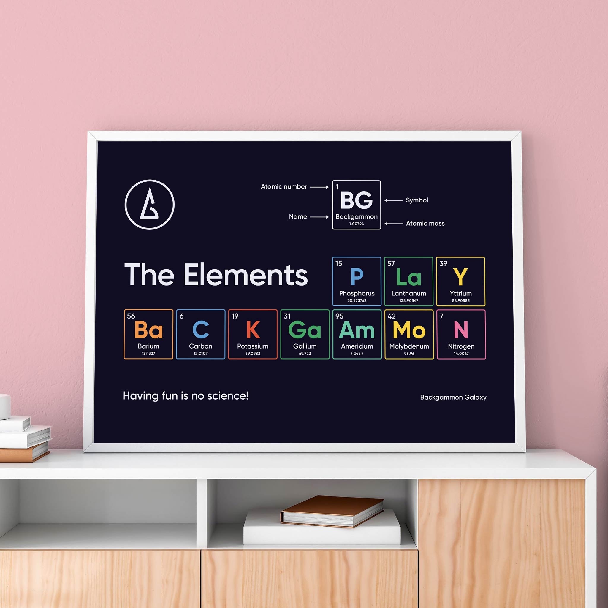 "The Elements" Backgammon Poster - Backgammon Galaxy