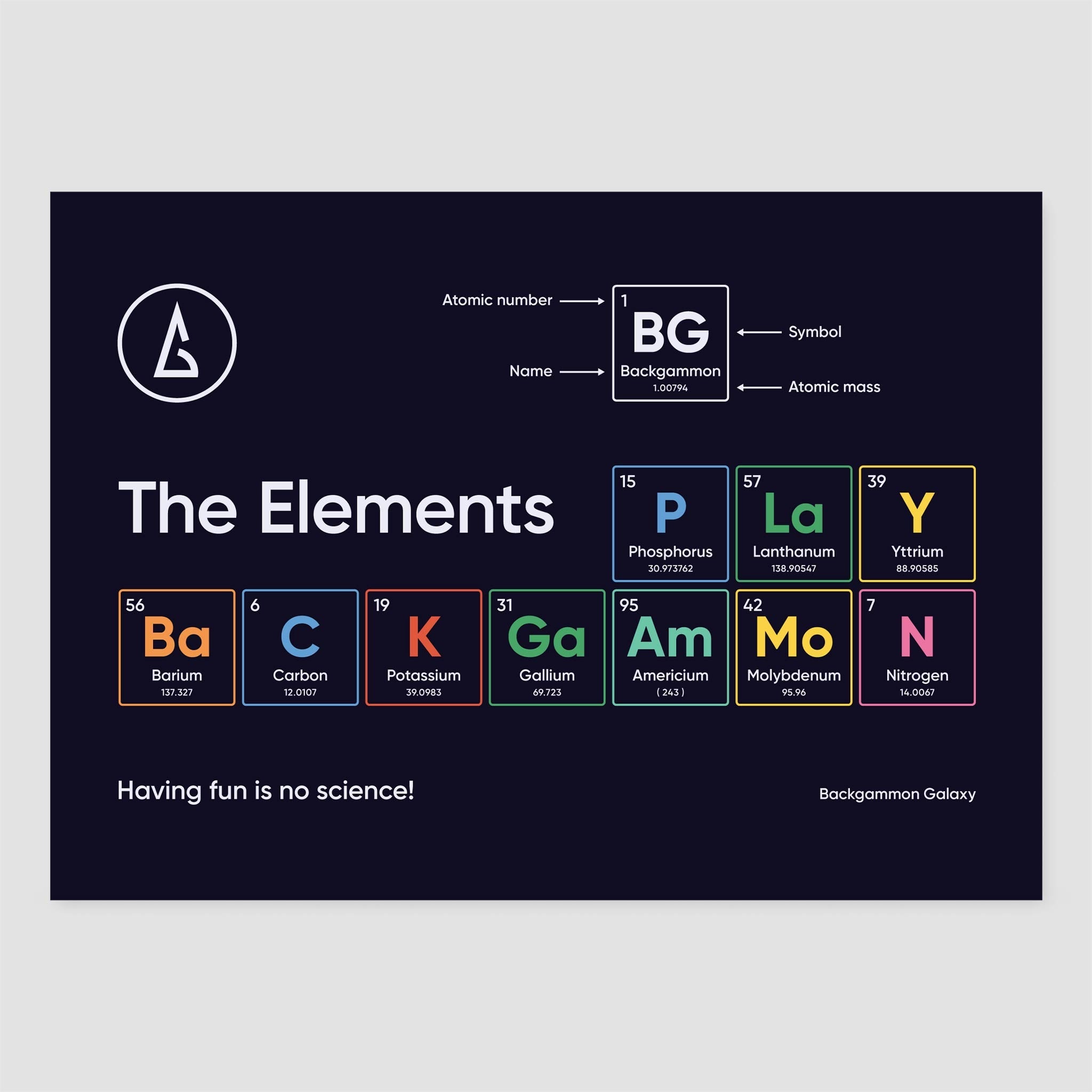 "The Elements" Backgammon Poster - Backgammon Galaxy