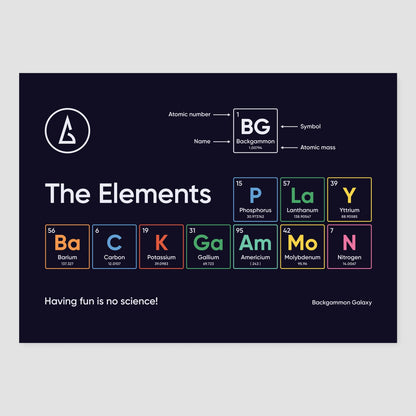 "The Elements" Backgammon Poster - Backgammon Galaxy